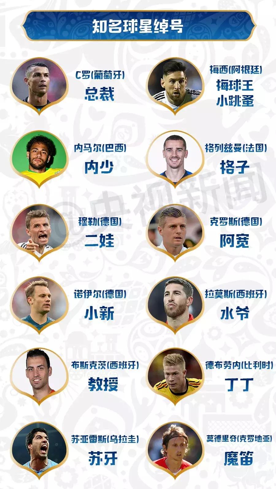 足球小白入门知识赌球,足球小白看球入门教程