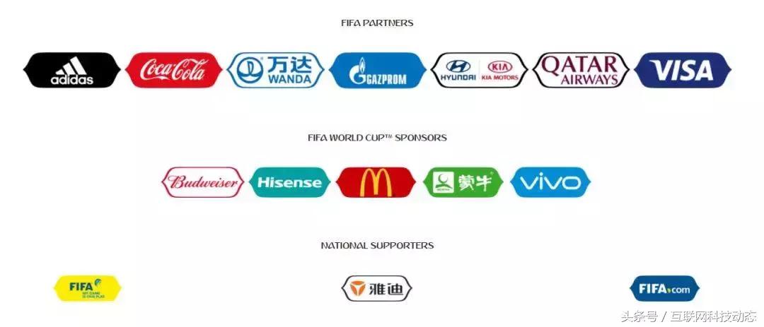 办世界杯赚钱吗,世界杯股票怎么赚钱