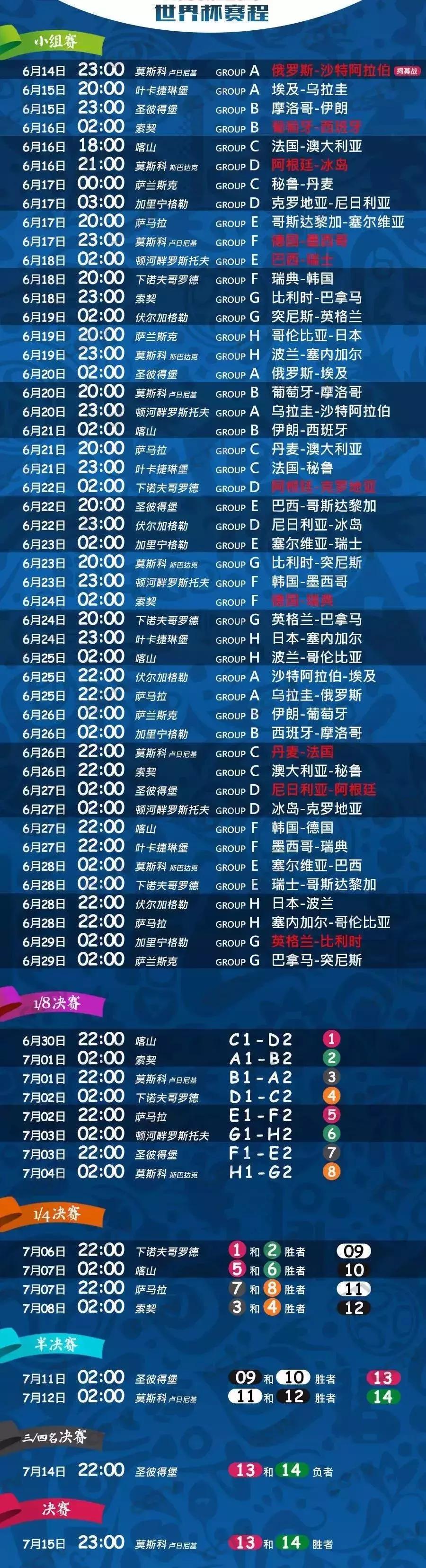 世界杯，你喜欢的球队最像哪款车？亮点在最后！