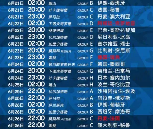 求生指南全,世界杯足球生存指南