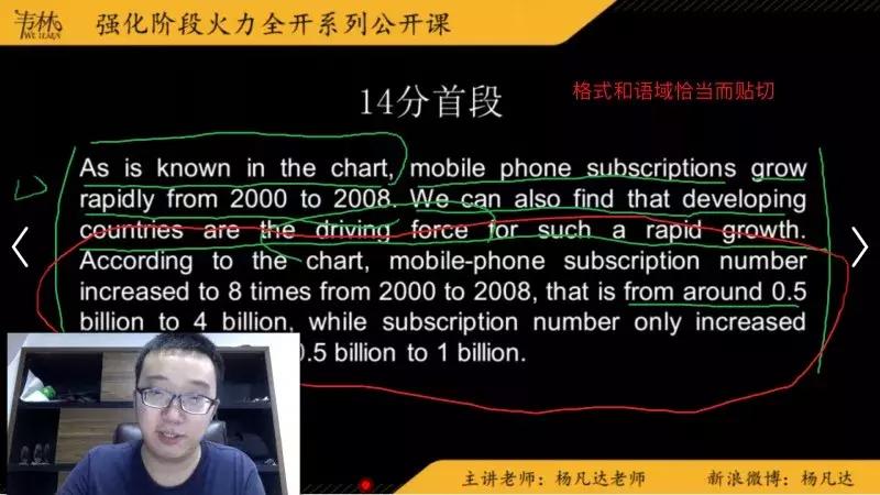 考研英语作文评分标准表,考研英语一作文老师推荐