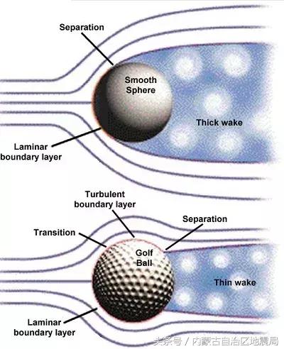 世界杯足球硬不硬,世界杯足球有多结实