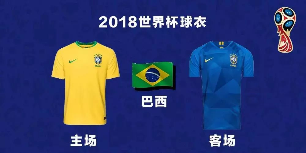 世界杯各队队服排名,世界杯今天球队服装一览表