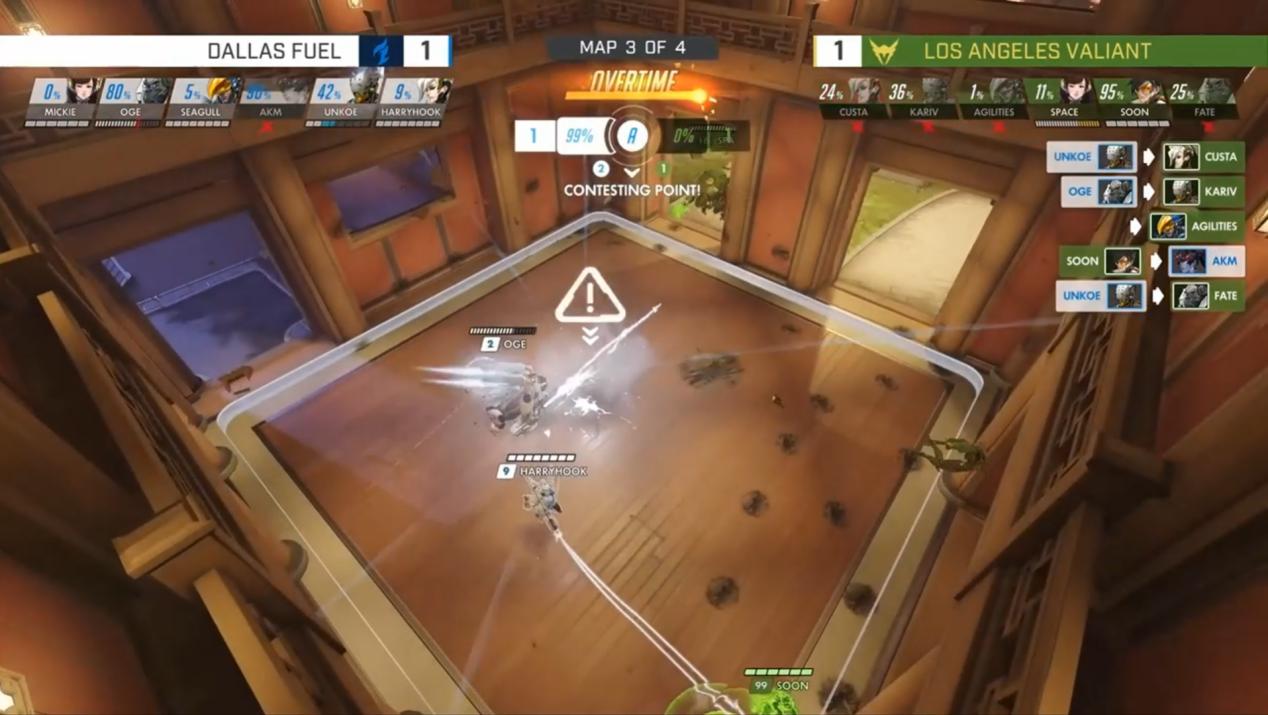 OWL常规赛4阶段第五周第三日：角斗士再掀王朝，燃料焰断英勇