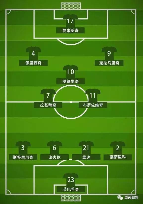 c罗2018葡萄牙vs伊朗,葡萄牙c罗对阵西班牙梅西