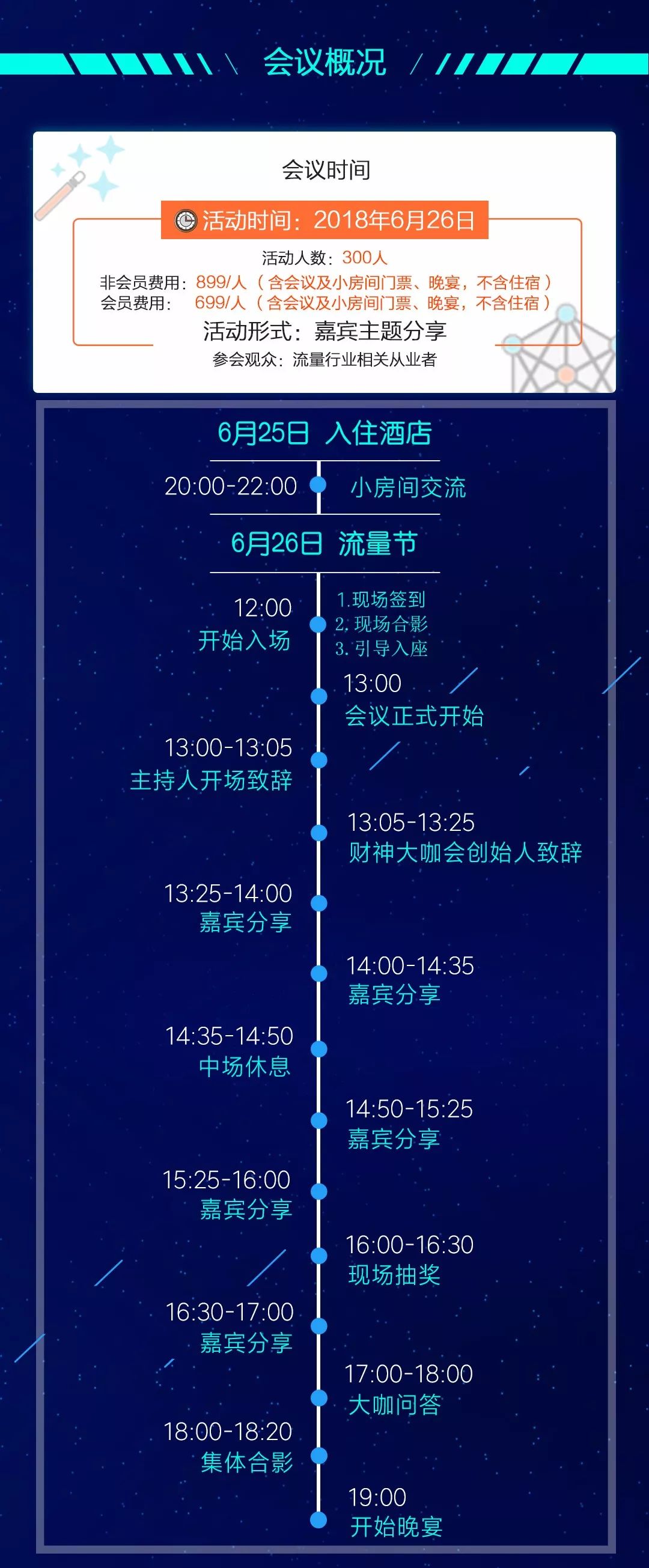 网上的几十块钱100多流量是真的吗,网上1000块钱追回的几率有多大