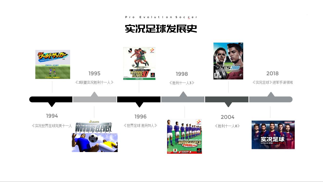 经典永不褪色实况,经典永不褪色视频