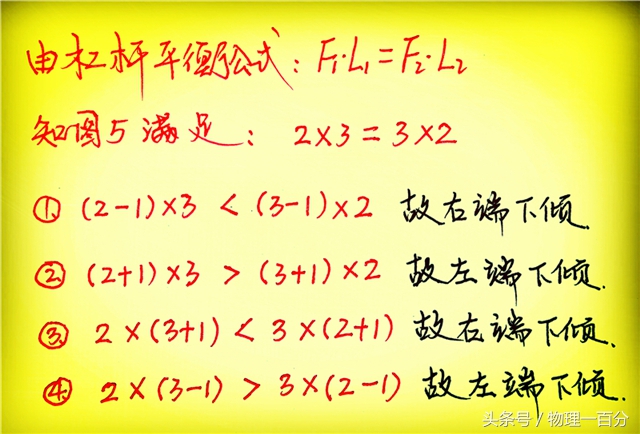 这是中考冲刺阶段最有效的物理复习方法！可以最快速提升能力！