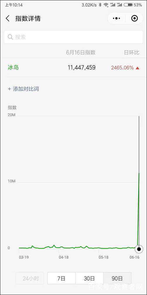 梅西点球被冰岛扑出,冰岛扑出梅西点球瞬间