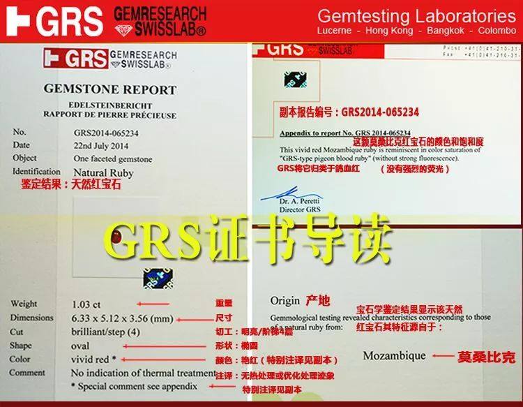 缅甸红宝多少钱一克,3克拉缅甸红宝