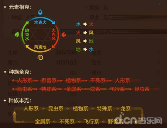 魔力宝贝归来手游试玩,魔力宝贝归来手游怎么样