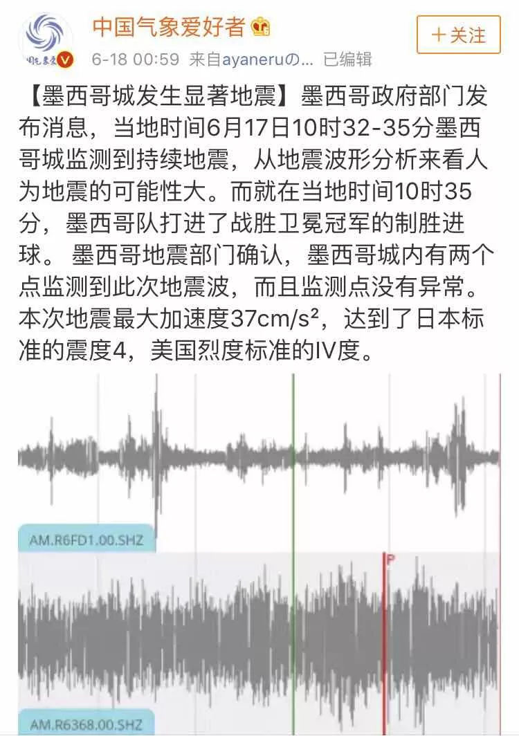 2018，这届世界杯有毒，买球请慎重！