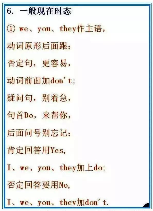 初中英语基础知识大全归纳,初中英语基础知识大全购买