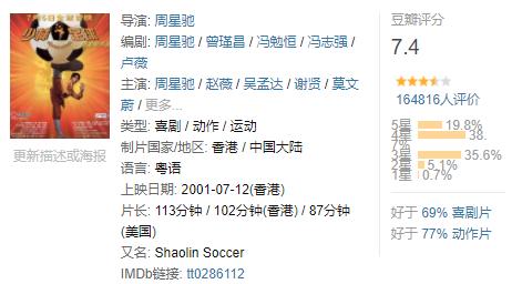 足球动画片有哪些国产,90后足球动画片