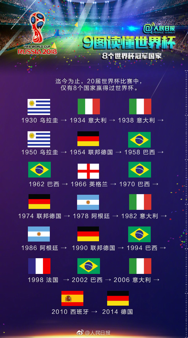 你未必知道的趣味科学,你未必知道的奇怪知识