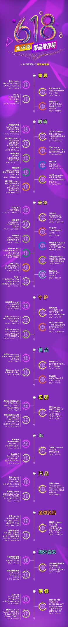 618全场单品买一送一,618宝藏单品买买买