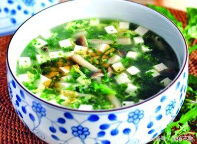 胃炎怎样自己饮食调节,非萎缩性胃炎伴糜烂怎样调节饮食