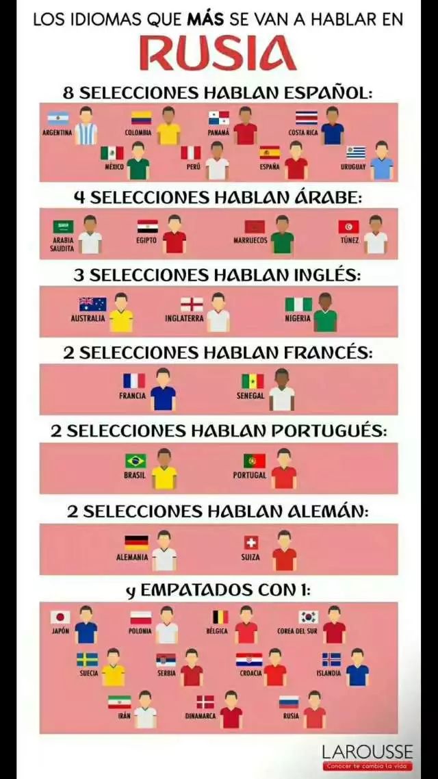 伪球迷英文,伪球迷美国足球