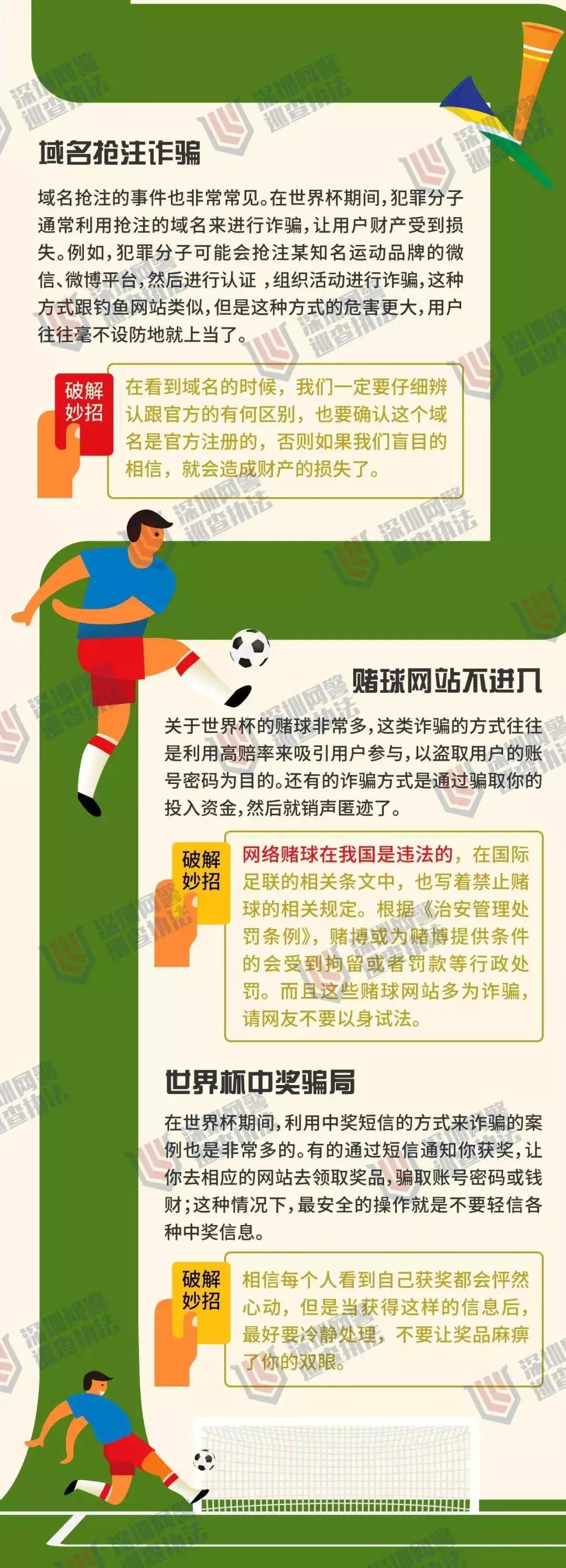 网络*球赌**水很深，球迷们千万不要碰！赢了钱也分分钟取不出来