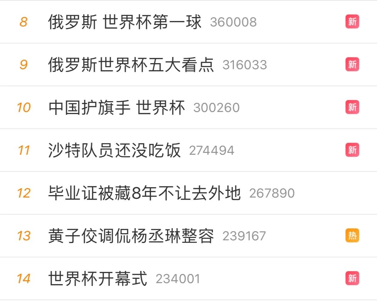 2018世界杯意大利男模队,14年世界杯意大利男模足球队