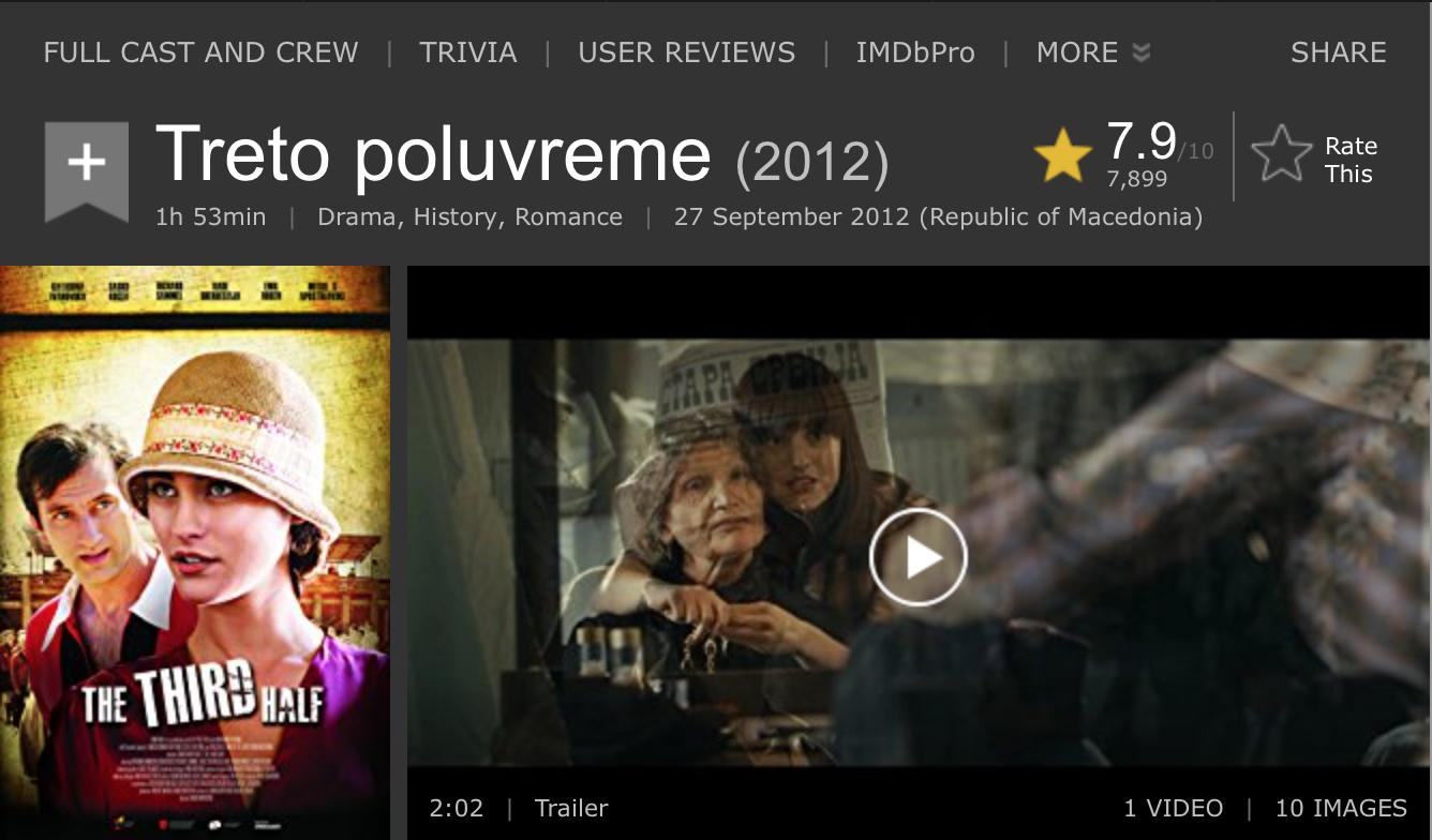 imdb电视剧排行榜top100,imdb10分剧