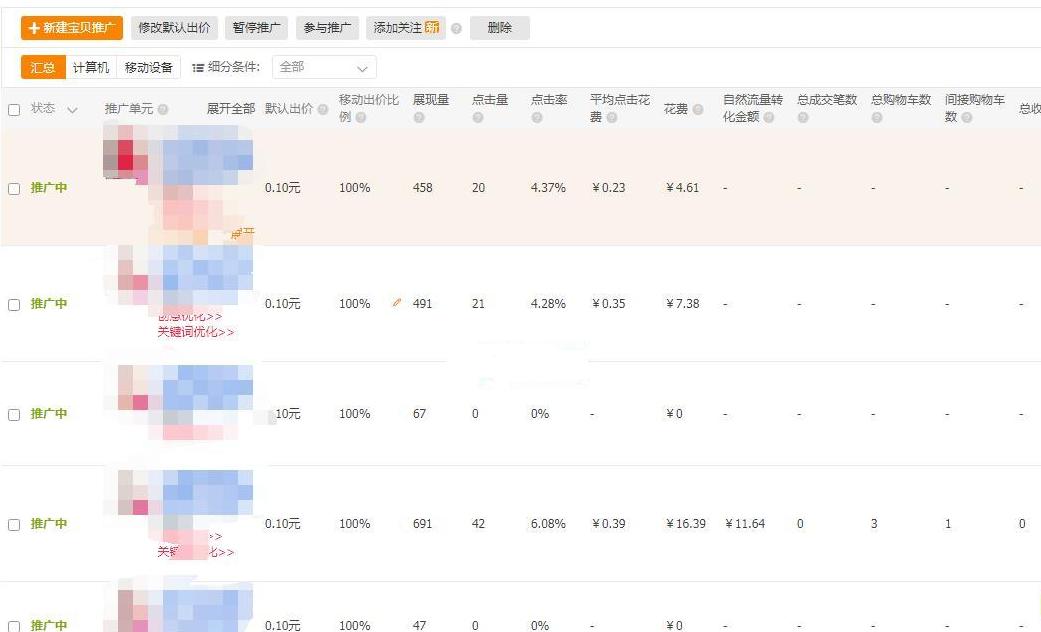新手淘宝直通车运营技巧,淘宝直通车怎么快速运营