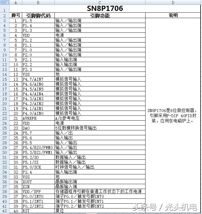 电磁炉常用16脚逻辑芯片,电磁炉主控芯片刷数据