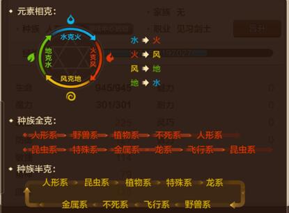 魔力宝贝手游各大版本,魔力宝贝手游优势