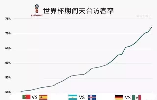 已有人中招！最慌的不是“上天台”，而是*球赌**赢了，却打不开APP