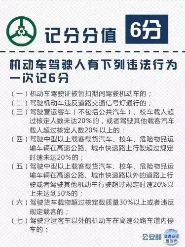 交通新规哪些行为扣3分讲解,交通违法扣分新规则扣12分有哪7项