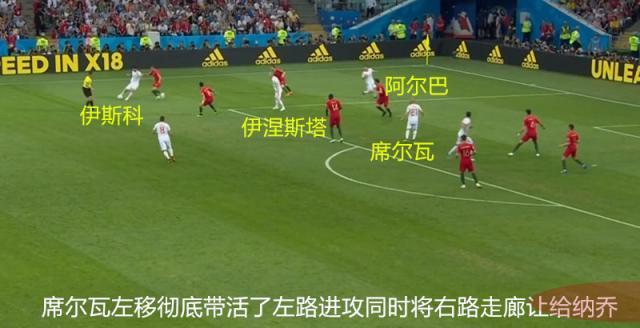 一分钟看懂世界杯赛制,世界杯各队技术分析