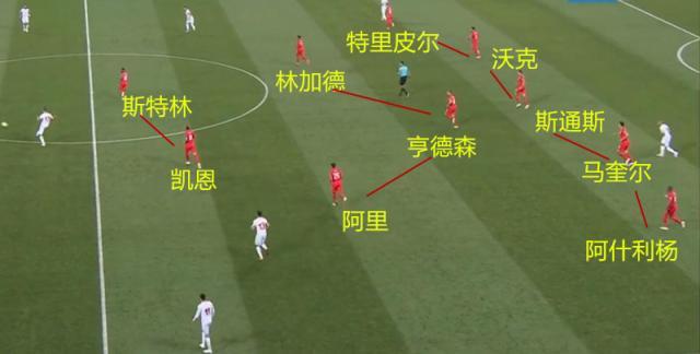 一分钟看懂世界杯赛制,世界杯各队技术分析