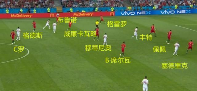 巴西西班牙世界杯阵容,18年世界杯西班牙vs巴西