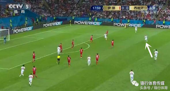 铁桶阵式防守伊朗,战术实战视频