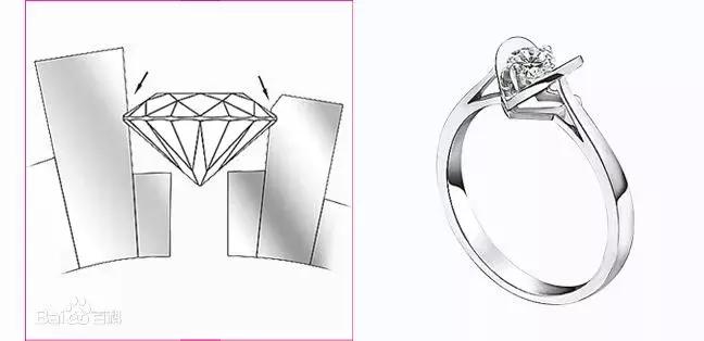 宝石镶嵌办法图片大全大图,自己镶嵌宝石