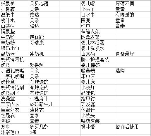 准妈妈囤货,准妈妈囤货清单表格