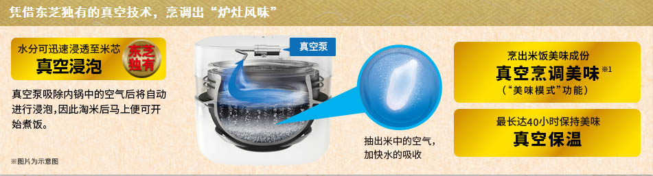 东芝日本高端电饭煲,日本东芝电饭锅多少钱