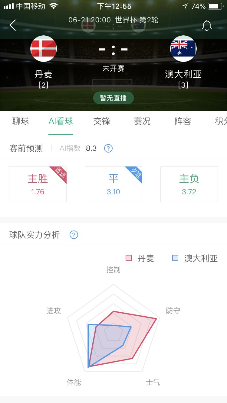 世界杯足彩买哪个队伍,世界杯足彩真那么好中吗