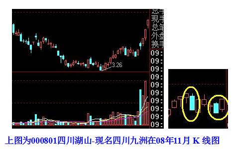 中国股市退市现状,股民全部抛售退市销户后果