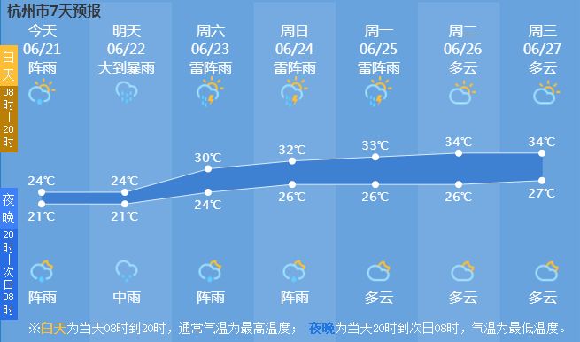 明天又下雨丨互联网卖足*彩球**票，违规丨今年，我们多了一个节日！