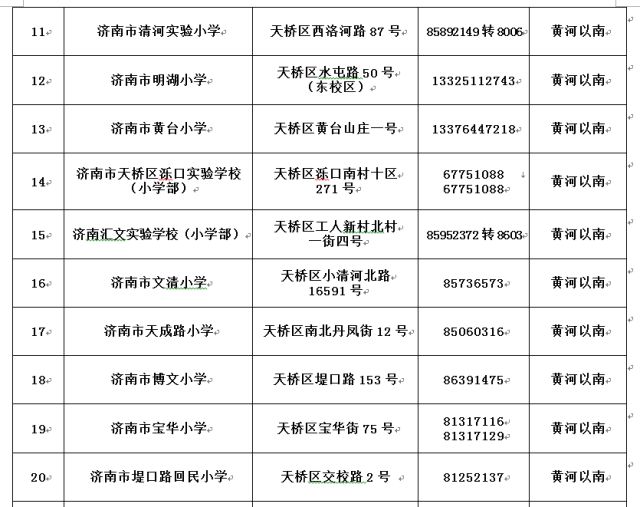 济南市天桥区2023小学招生公示,济南天桥区小学招生电话