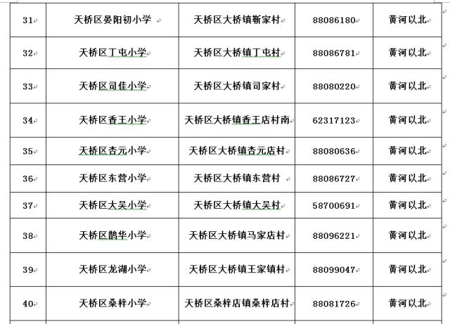 济南市天桥区2023小学招生公示,济南天桥区小学招生电话