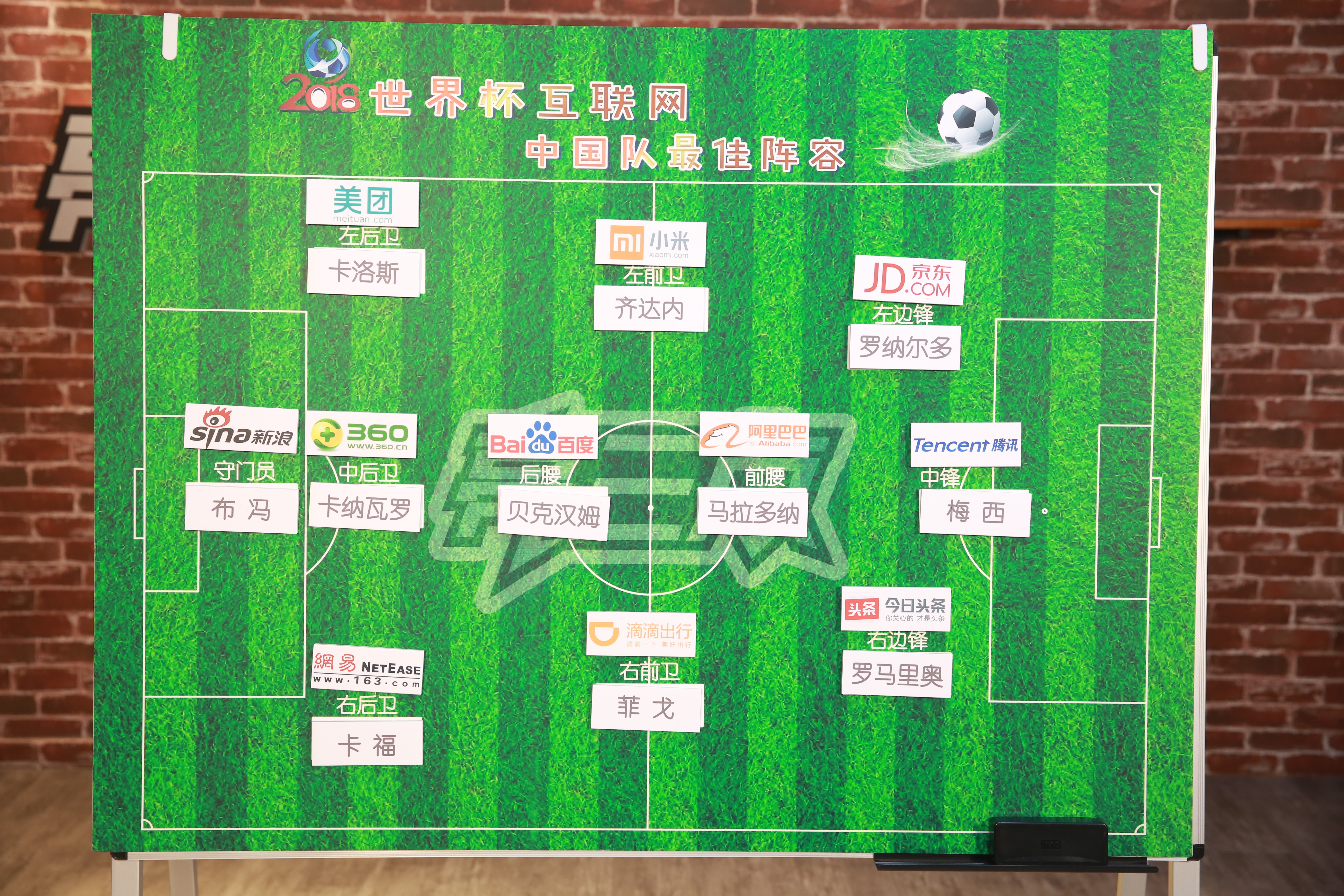 bat战略布局,bat中轴怎么样