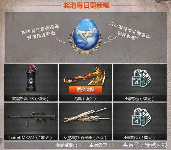 欧皇再次附体在哪里,欧皇第四次活动