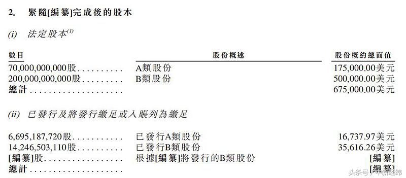 小米ipo估值超千亿雷军或问鼎首富,小米股价破发网友向雷军诉苦