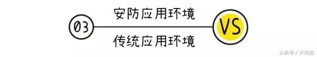 知道交换机这几点、小沃带你告别画面的延迟｜卡顿｜马赛克