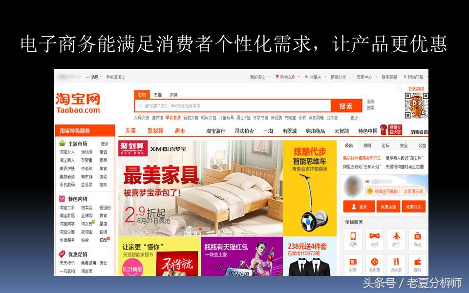 电子商务三创大赛优秀ppt,电子商务ppt课件完整版