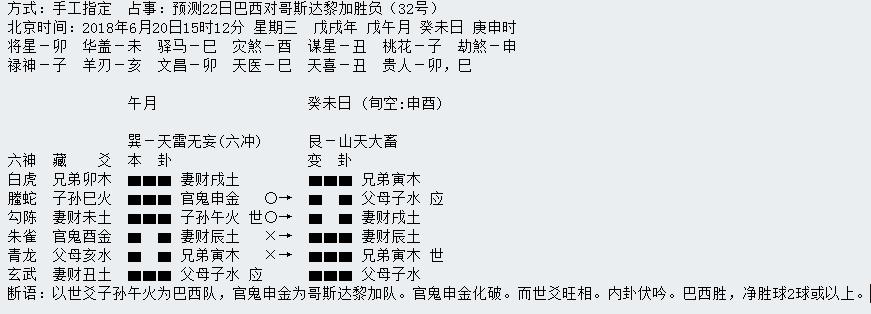 第三轮世界杯周易竞猜,华鹤杯预告