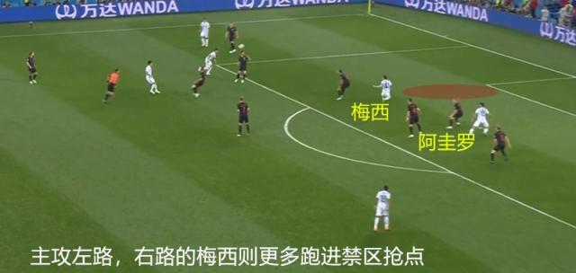 阿根廷和梅西是一个队吗,阿根廷为什么没有梅西的阵容