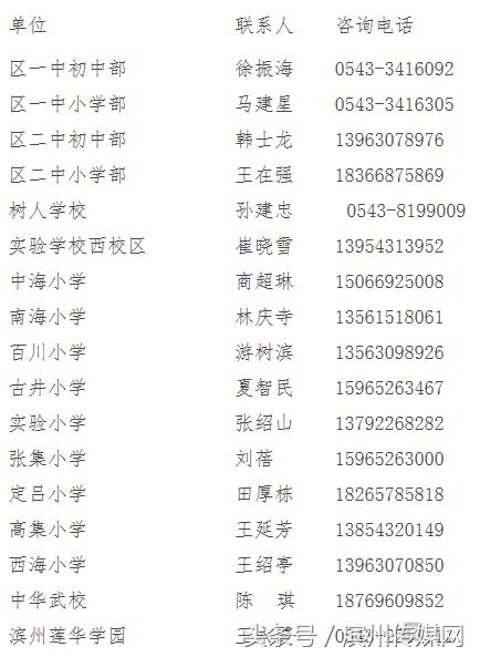 滨州西实验小学招生范围,滨州实验学校西校招生